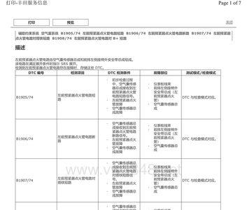 丰田p0021故障码解决方法