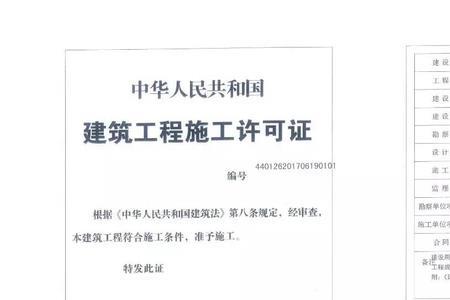 改造工程开工证办理需要的文件