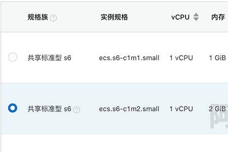 cpu延迟是怎么回事