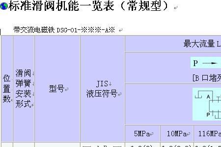 湿式报警阀怎么连接楼上的