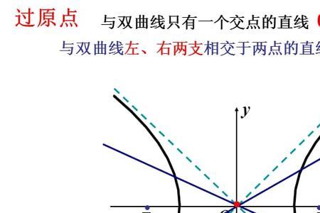 弧线和直线哪个长