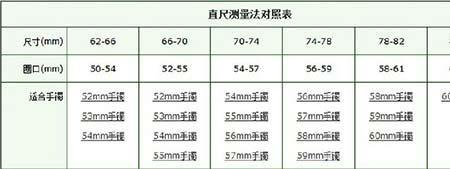 净手围135到14戴多大手链适合