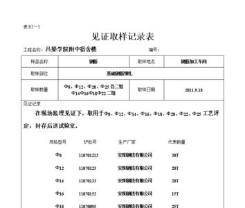 砌筑砂浆见证取样内容填写