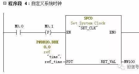 plc矩阵扫描周期怎么理解