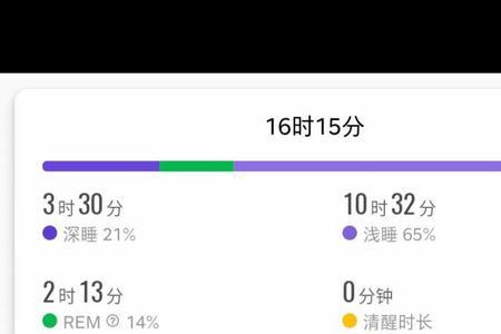 8点半过7个小时是几点