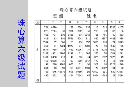 珠心算考级有没有国家认可