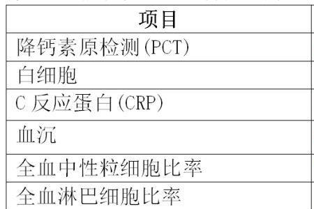 微生物检验与理化检验有何区别