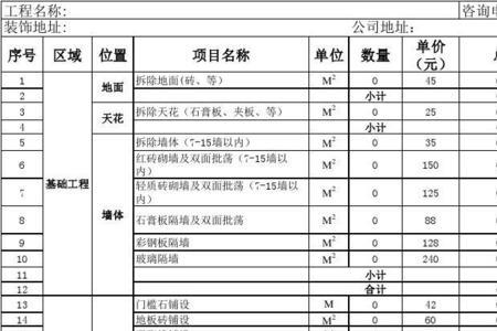 工装报价怎么报