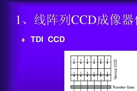 ccd补偿原理