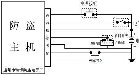 防盗喇叭原理