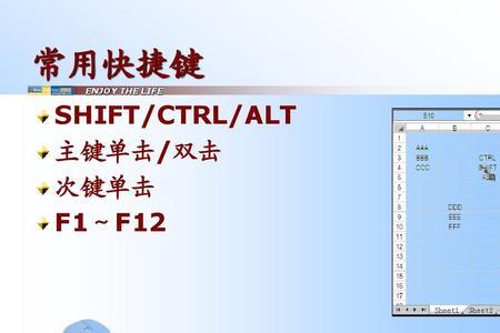 psctrl+alt是什么快捷键