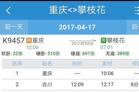 攀枝花到重庆能坐船吗