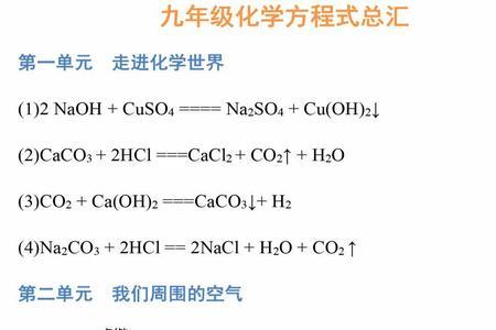 初中的化学方程式要背下来吗