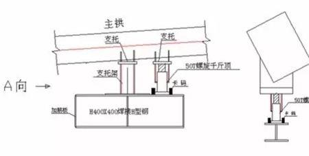 跨度大于4米板起拱要求