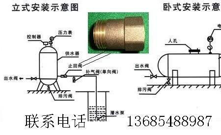 无塔供水压力罐如何调压