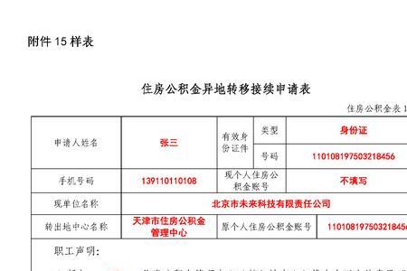 公积金准入什么意思