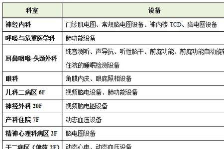 医院计算机岗有前途吗