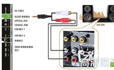 功放speaker接口正确接法