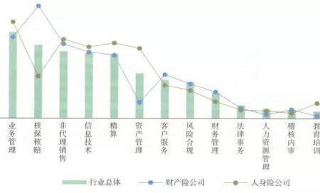 宝能汽车员工离职率很高吗