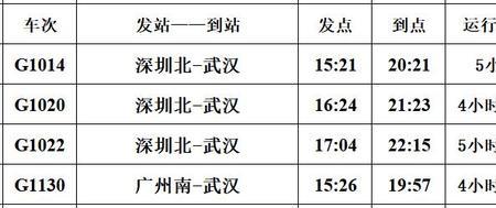 g310停站时间表