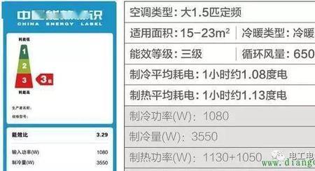 客厅空调用2.5平方线路可以吗