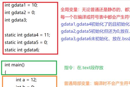 虚拟函数是什么