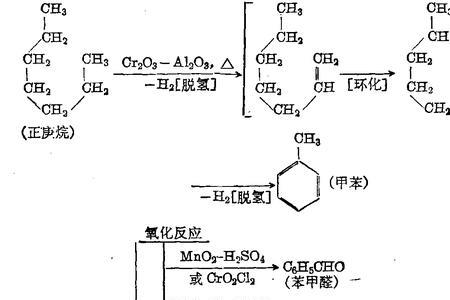 三氯甲苯一次硝化主要产物