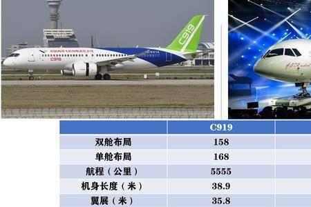 c919与a320外形对比