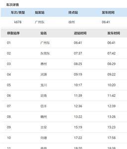 42次列车途经站点