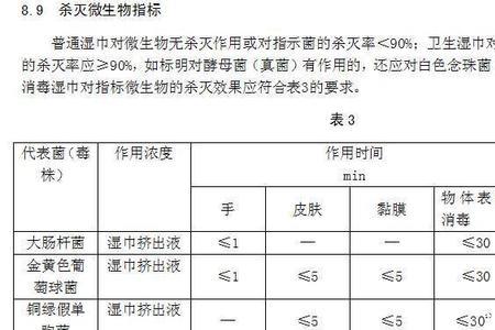 国内生产湿巾需要产品备案吗