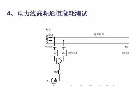 采煤机载波通信原理