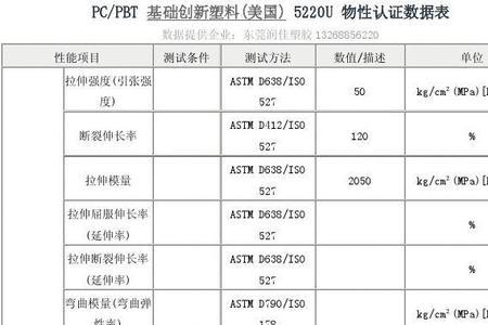 金属收缩率是什么意思