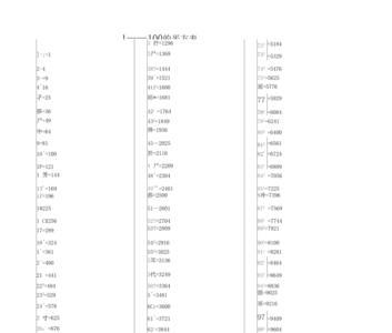 13.96开平方后是多少