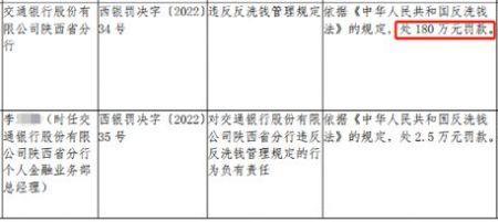 银行账号有24位的吗