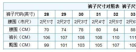 170l裤子尺码对照表