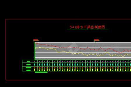 水利渠道横断面图左右如何分