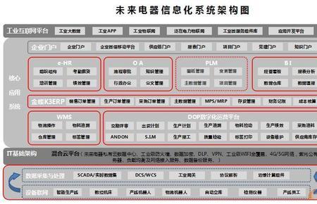 企业信息是指什么