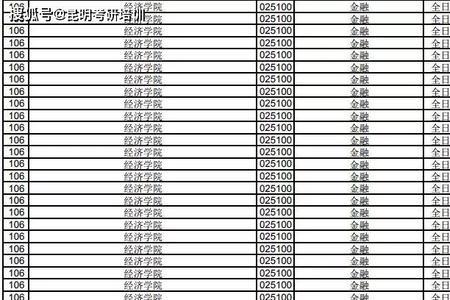 报录比一比一什么意思