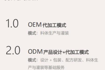 ome品牌是什么意思