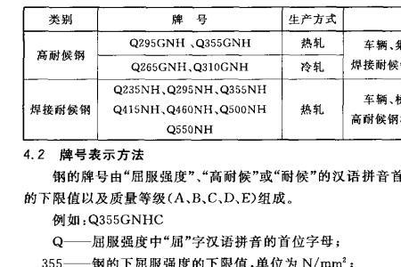 数学cr和cu符号区别