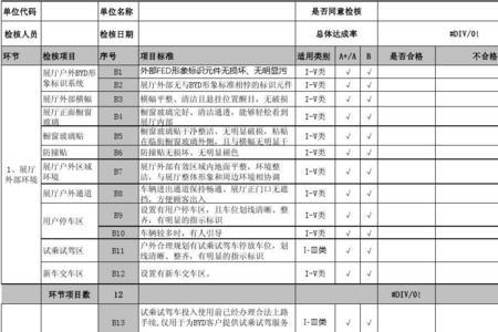 点检与检查的区别