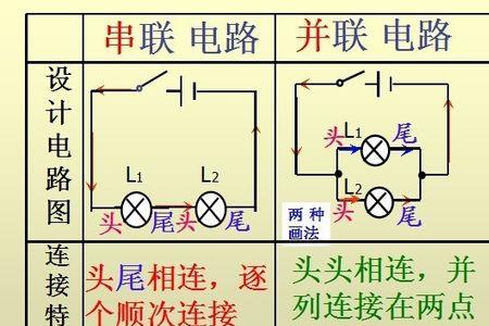 LC振荡电路并联和串联的区别