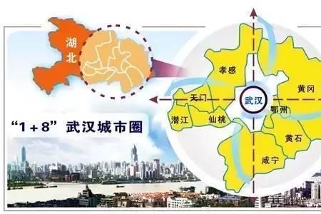 武汉都市圈范围