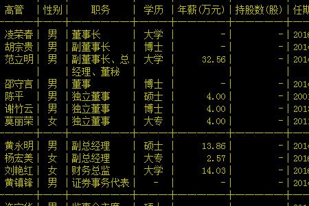 江苏索普员工待遇怎么样