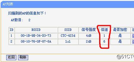 wifi下载速度33mb属于什么