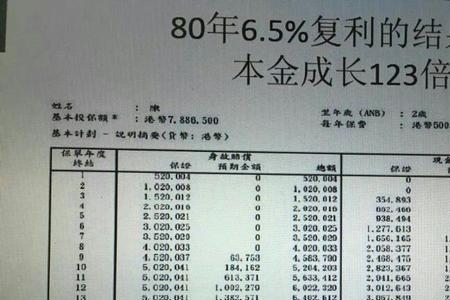 单利年利率36%相当于利息多少