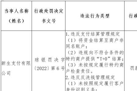 办支付牌照需要多少押金