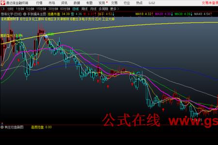 自由流通市值指标公式