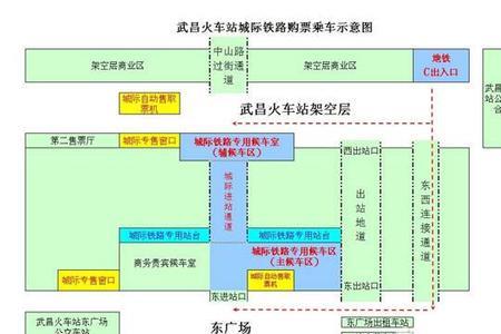 同站换乘和站内换乘有啥区别