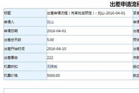 泛微oa系统报销流程的使用